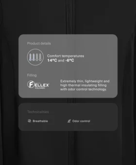 Fellex® Volcanic technisch gewattede jas