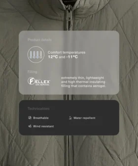 Waterafstotend Fellex® Aerogel gewatteerde jas