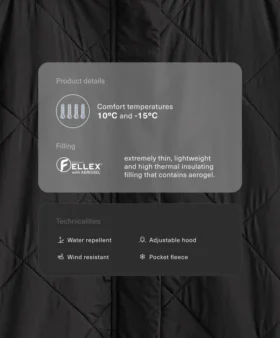 Waterafstotend Fellex® Aerogel gewatteerde jas