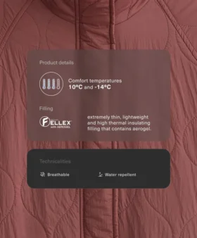 Waterafstotend Fellex® Aerogel gewatteerde jas