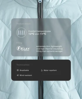 Waterafstotend Fellex® Aerogel gewatteerde jas